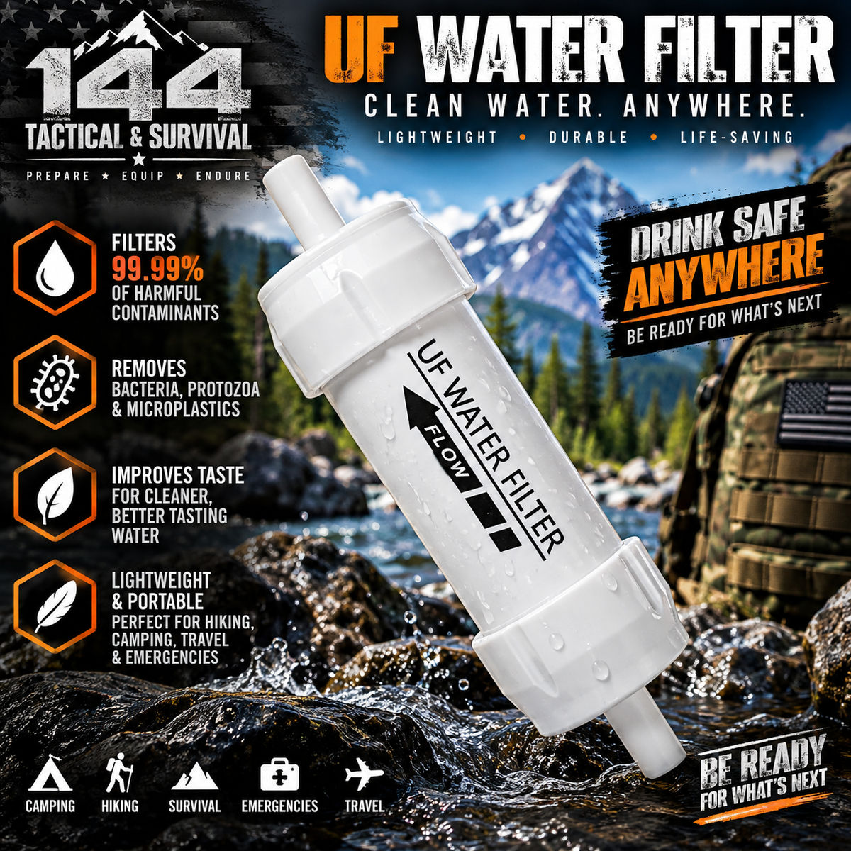 144 Tactical Compact Emergency Water Filter Straw