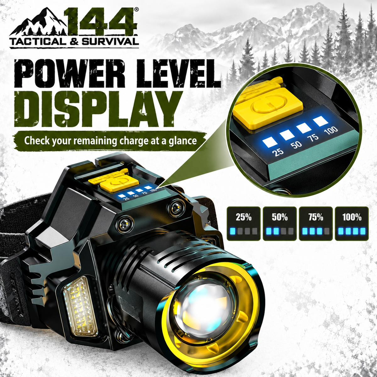 Rechargeable Motion Sensor LED Headlamp with COB Light