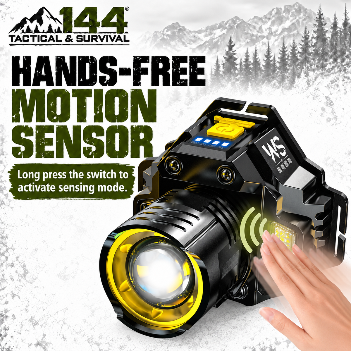 Rechargeable Motion Sensor LED Headlamp with COB Light