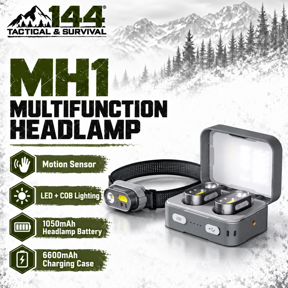 MH1 Rechargeable Motion Sensor LED/COB Headlamp with 6600mAh Charging Case