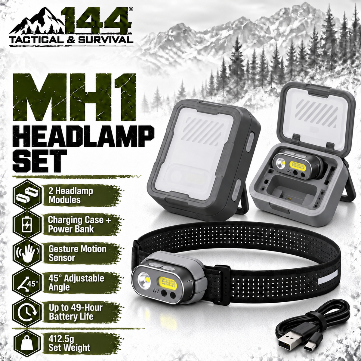 MH1 Rechargeable Motion Sensor LED/COB Headlamp with 6600mAh Charging Case