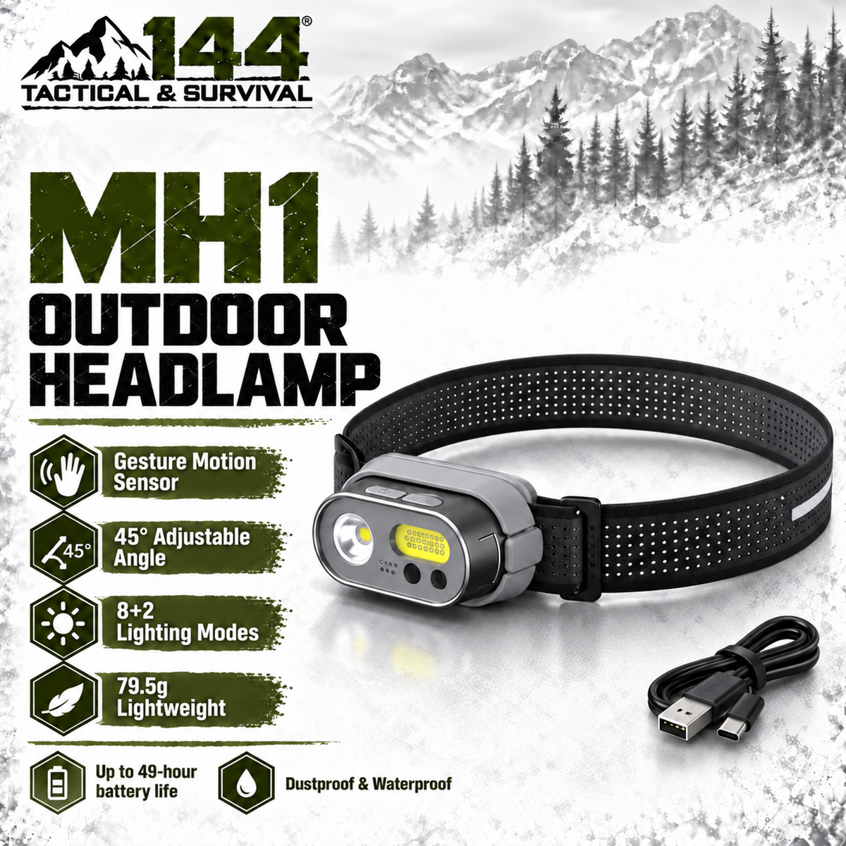 MH1 Rechargeable Motion Sensor LED/COB Headlamp with 6600mAh Charging Case