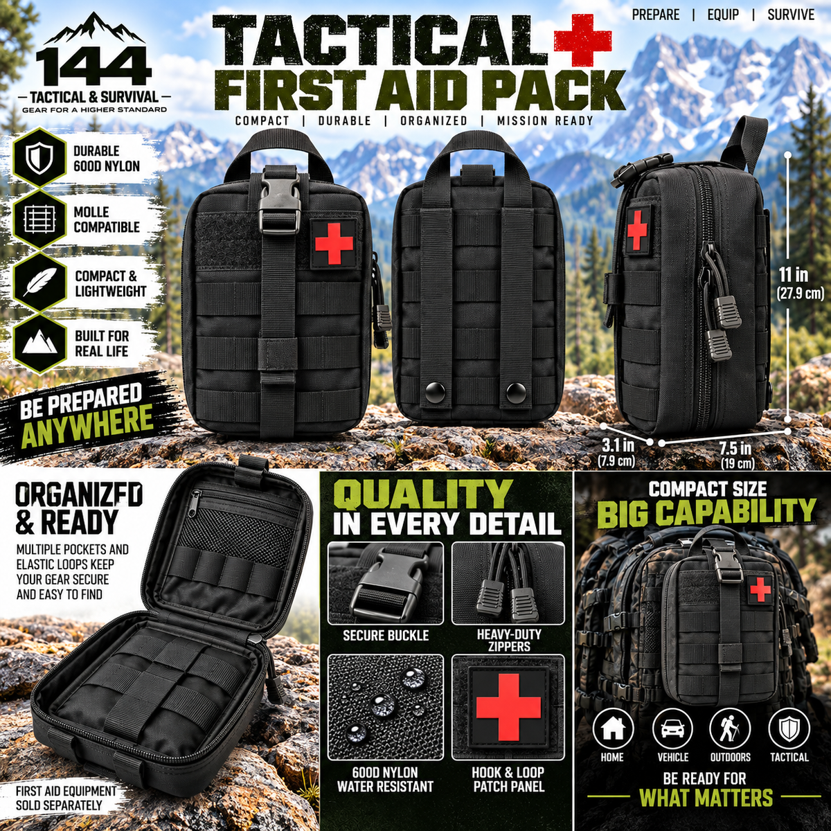 Tactical Molle First Aid Medical Case For IFAK, EDC,Survival Gear
