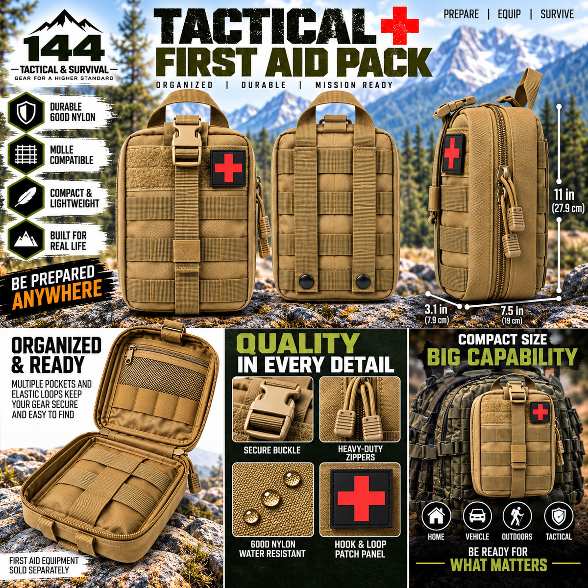 Tactical Molle First Aid Medical Case For IFAK, EDC,Survival Gear