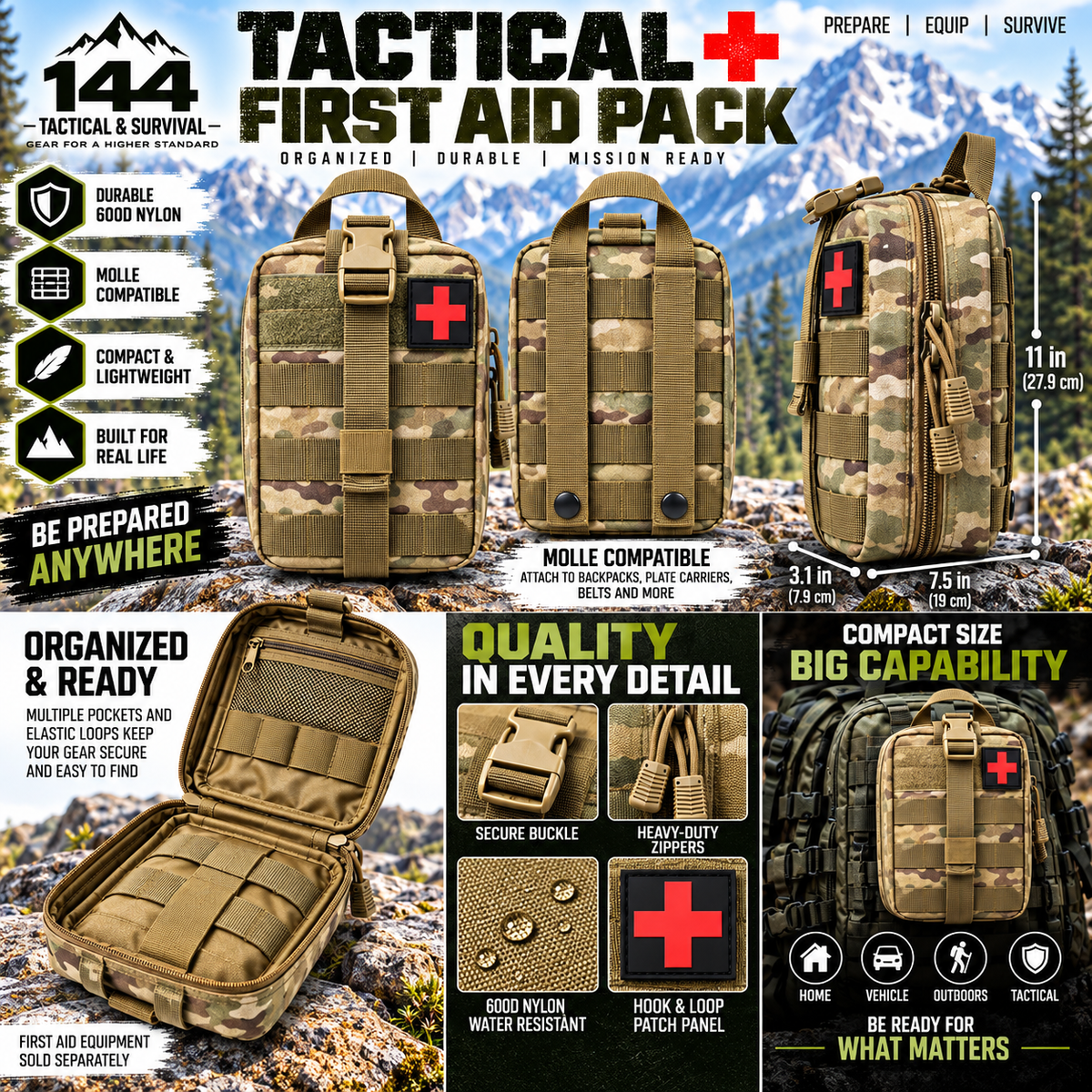 Tactical Molle First Aid Medical Case For IFAK, EDC,Survival Gear