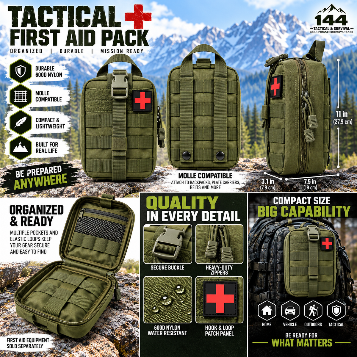 Tactical Molle First Aid Medical Case For IFAK, EDC,Survival Gear