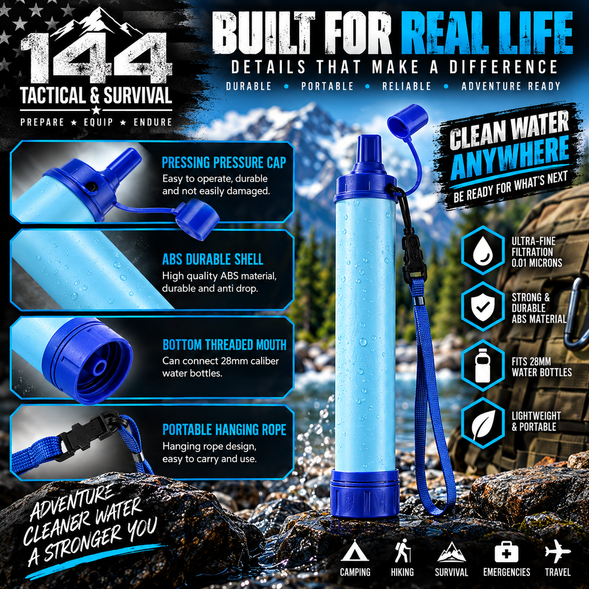 144 Tactical Personal Water Filter Straw – 4-Stage 0.01 Micron Emergency Water Filtration System